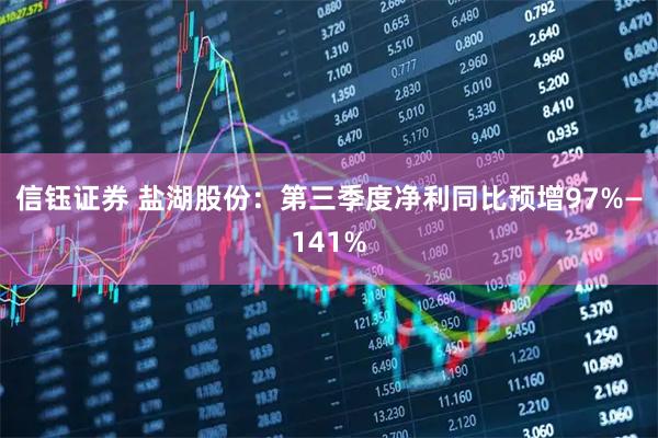 信钰证券 盐湖股份：第三季度净利同比预增97%—141%